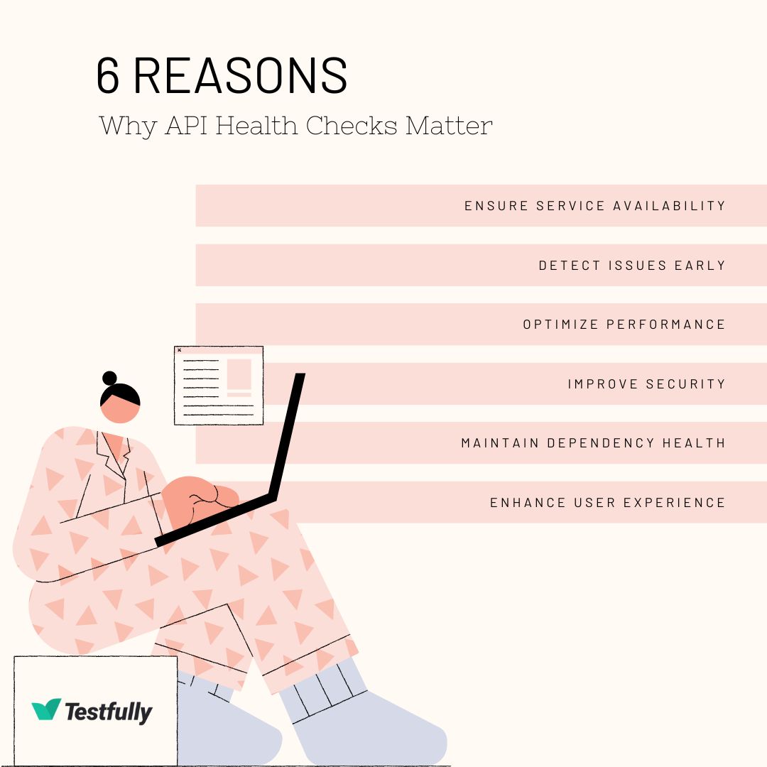 Why API health check matters?