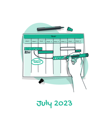 Product Updates: July 2023