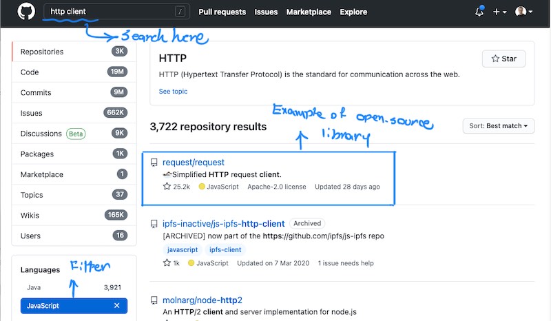 Screenshot of Github search results for HTTP client